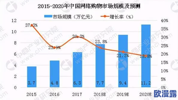 乳液狂飙天堂：探索护肤行业的市场增长、创新成分及消费者趋势，揭示其对美妆产业的深远影响与未来发展方向