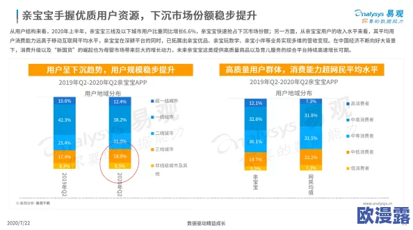 在线免费一区二区：震惊！全球用户涌入，数百万视频资源瞬间被破解，观看体验前所未有！