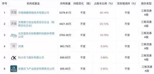 震惊！91视频污平台被查封，数百万用户数据泄露引发广泛关注与恐慌！
