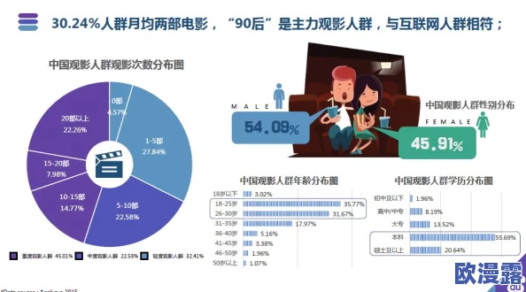 355fun.:探讨其在网络文化中的影响力及在年轻人群体中的流行趋势分析 355fun.:探讨其在网络文化中的影响力及在年轻人群体中的流行趋势分析