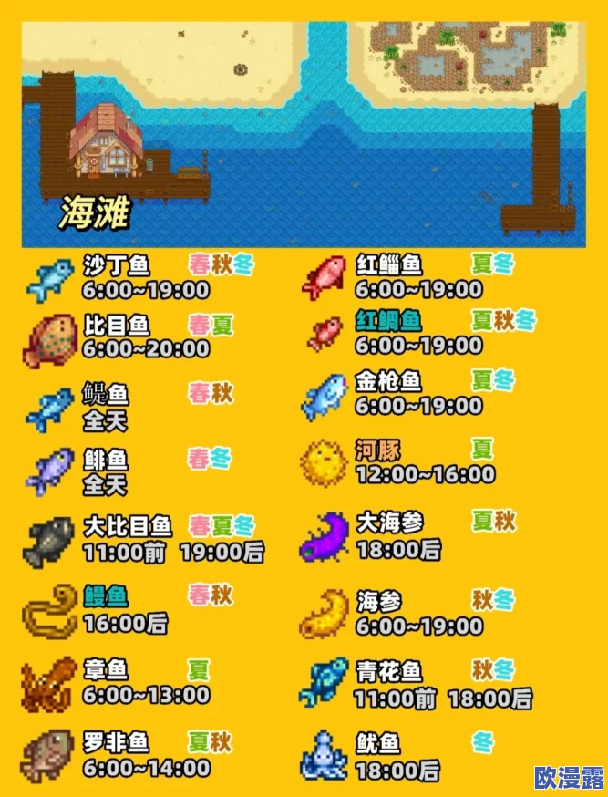 星露谷物语：全面解析与推荐最佳鱼钩选择攻略