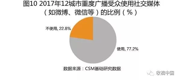 国产成人91张津瑜6分钟:探讨其在当代文化中的影响与受众反应分析 国产成人91张津瑜6分钟:探讨其在当代文化中的影响与受众反应分析
