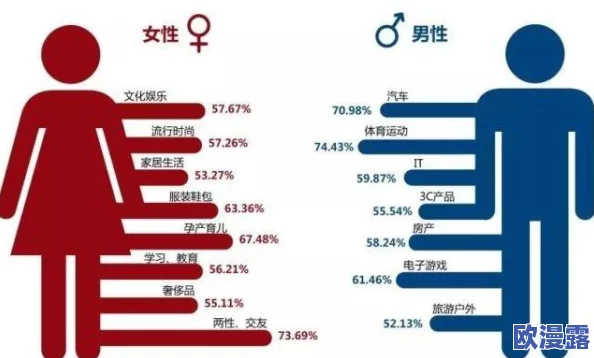 乱老熟女高潮一区二区三区:网友热议这一现象,认为其反映了社会对性开放的态度变化与文化多样性的包容 乱老熟女高潮一区二区三区:网友热议这一现象,认为其反映了社会对性开放的态度变化与文化多样性的包容