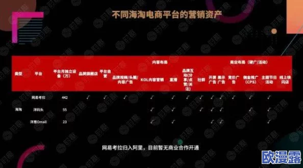 震惊！9.1免费版网站竟然曝光了隐藏功能，用户纷纷表示无法想象的惊喜与不满混杂！