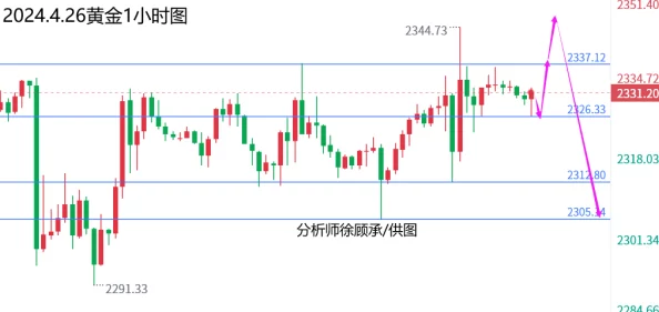 51PORNY国产黑料：探讨其对社会文化的影响与未来发展趋势分析