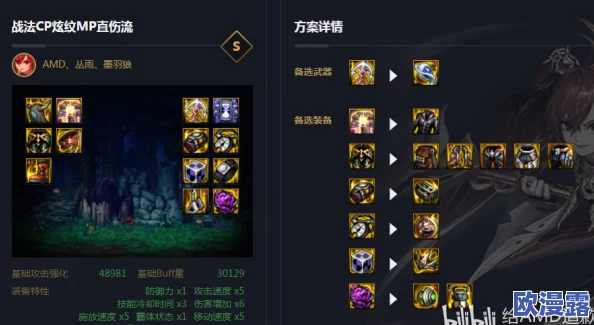 DNF战法各大流派对比分析：哪个流派在当前版本更强？
