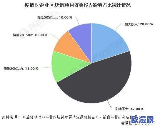 樱花16q906a最新进展：新技术应用与市场前景分析，推动行业发展迈向新阶段