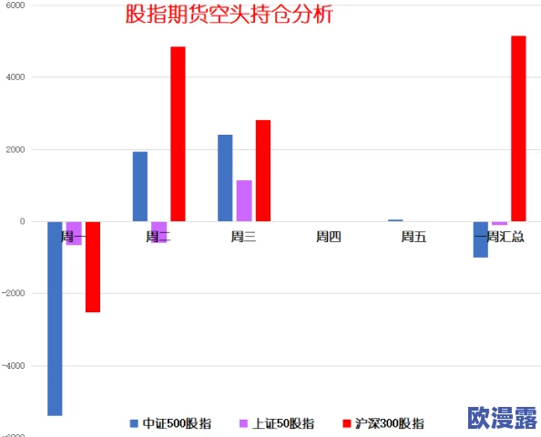 幺1.0.31震撼发布!全新功能引发行业巨变,用户体验大幅提升,未来科技趋势一览无余! 幺1.0.31震撼发布!全新功能引发行业巨变,用户体验大幅提升,未来科技趋势一览无余!