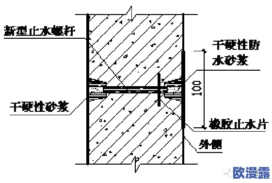 多毛陰戶XXX:令人震惊的发现,专家揭示身体与心理的深层关系,引发热议与讨论! 多毛陰戶XXX:令人震惊的发现,专家揭示身体与心理的深层关系,引发热议与讨论!