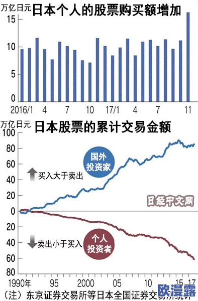 日本XXX69：对日本文化、经济及社会变迁的深刻影响与分析，以及未来发展趋势的展望与讨论