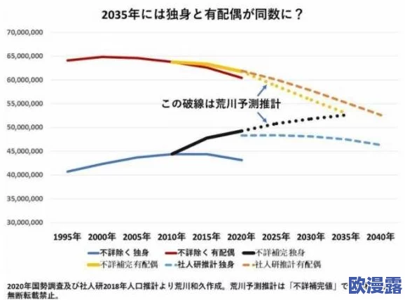 日本jjZZ：最新进展揭示其在国际市场中的影响力与未来发展趋势分析