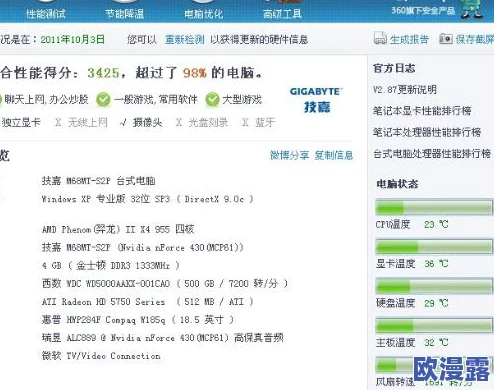 地铁逃生游戏中，哪个帮派是最具优势且值得加入的团队分析