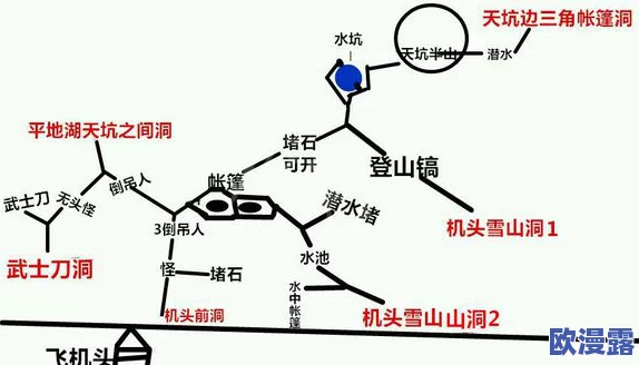 三角洲行动全地图详解：探索三角洲行动的所有地区与场景