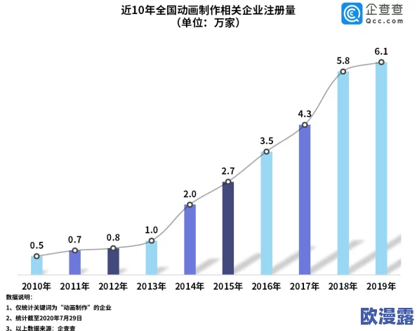 在线一区国产：新一轮政策发布，推动国内游戏产业创新与发展，引发行业热议与期待