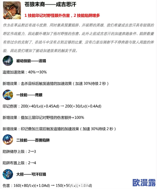 王者荣耀中提升技术,哪些英雄或方法最为好用推荐 王者荣耀中提升技术,哪些英雄或方法最为好用推荐