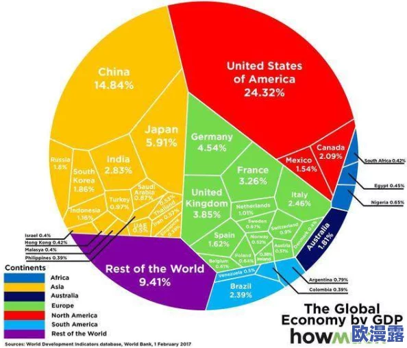 日本亚欧乱局加剧，国际关系紧张引发全球关注，经济与安全形势面临严峻挑战的在线系列分析