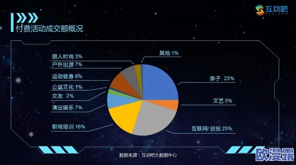 午夜精品一区二区三区的区别:深入分析不同类型午夜活动对人际关系和心理健康的影响与启示 午夜精品一区二区三区的区别:深入分析不同类型午夜活动对人际关系和心理健康的影响与启示