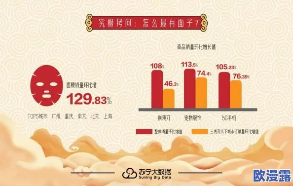 一面膜一面燥60秒：揭示护肤新趋势，如何在短时间内实现肌肤焕新与活力提升