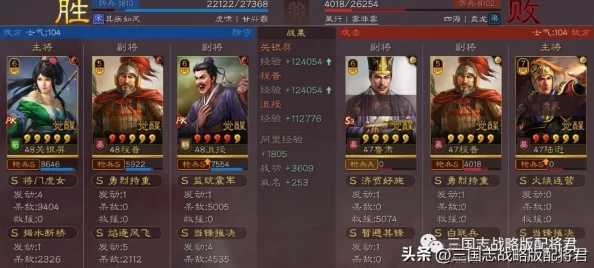 S3赛季天花板T0队伍:分析当前最强战队的策略与表现,揭示其在比赛中的优势与成就 S3赛季天花板T0队伍:分析当前最强战队的策略与表现,揭示其在比赛中的优势与成就