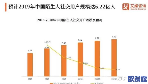 日日摸日日碰夜夜97:最新调查揭示网络直播行业背后的隐秘交易与潜规则,引发社会广泛关注与讨论 日日摸日日碰夜夜97:最新调查揭示网络直播行业背后的隐秘交易与潜规则,引发社会广泛关注与讨论