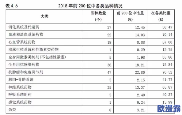 黄色三级免费:最新政策解读与行业动态,如何影响影视市场及观众选择? 黄色三级免费:最新政策解读与行业动态,如何影响影视市场及观众选择?
