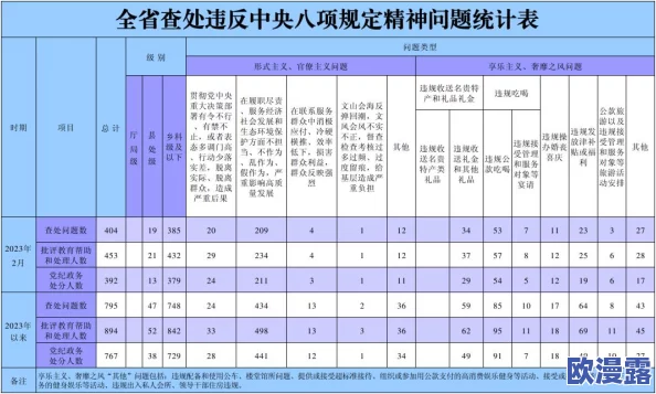 404款被禁止的软件大全:全面盘点各类违规应用及其影响与替代方案解析 404款被禁止的软件大全:全面盘点各类违规应用及其影响与替代方案解析