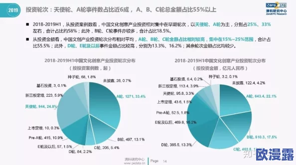 国产人妖性一区二区：最新研究揭示人妖文化对社会认知的影响与发展趋势，引发广泛关注与讨论