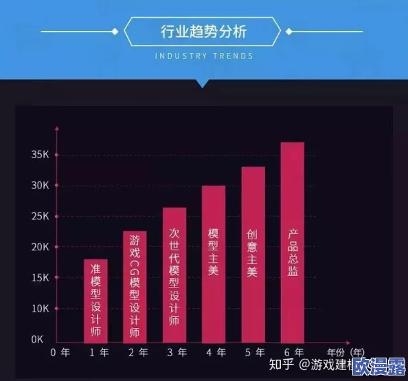 欧美在线不卡视频：最新动态与趋势分析，探讨其对全球影视产业的影响及观众偏好变化