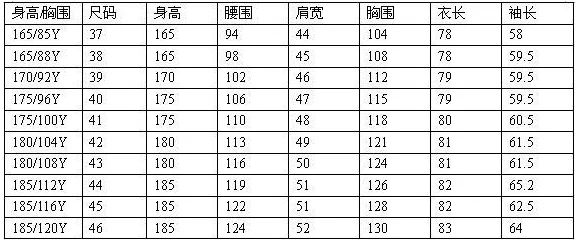 亚洲尺码与欧洲尺码区别966：深入解析两大地区服装尺码标准的差异及其对消费者选择的影响
