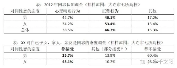 双性暗卫受被做到哭，网络热议性别认同与情感表达的多样性，引发社会对LGBTQ+群体的关注与讨论