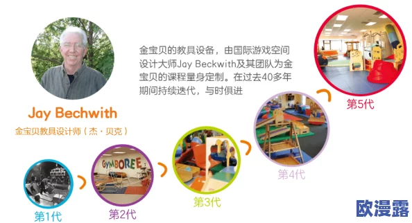 huluwa葫芦里面不卖药官方旧版：关于传统文化与现代娱乐结合的研究与思考