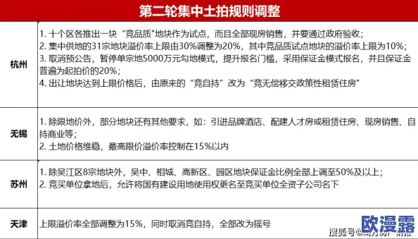 买保险套的女销售要求试用，因产品质量问题引发消费者热议与讨论