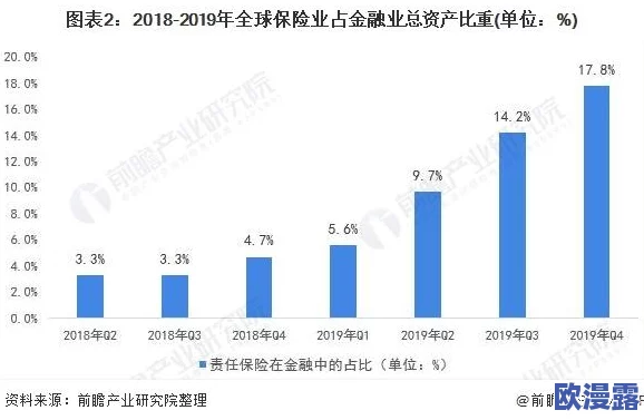一区二区三区亚洲视频：最新动态与行业趋势分析，深度解读当前市场热点及未来发展方向