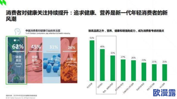 亚洲国内精品久久:新兴市场消费趋势引发关注,年轻消费者成主力军,推动品牌创新与多元化发展 亚洲国内精品久久:新兴市场消费趋势引发关注,年轻消费者成主力军,推动品牌创新与多元化发展