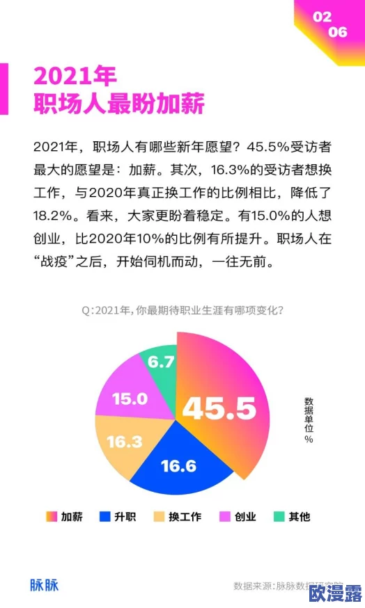 2023年四川妇女BBBB职业发展:分析当前形势与未来趋势,探讨女性在职场中的机遇与挑战 2023年四川妇女BBBB职业发展:分析当前形势与未来趋势,探讨女性在职场中的机遇与挑战