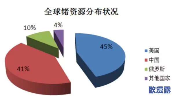 欧美一级a：探讨欧美地区在成人内容产业中的发展现状与社会影响，分析其对文化和法律的挑战