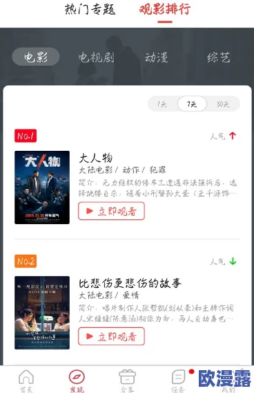 扣扣影视资源:最新更新与热门影片推荐,畅享无限视听盛宴,尽在掌握之中! 扣扣影视资源:最新更新与热门影片推荐,畅享无限视听盛宴,尽在掌握之中!
