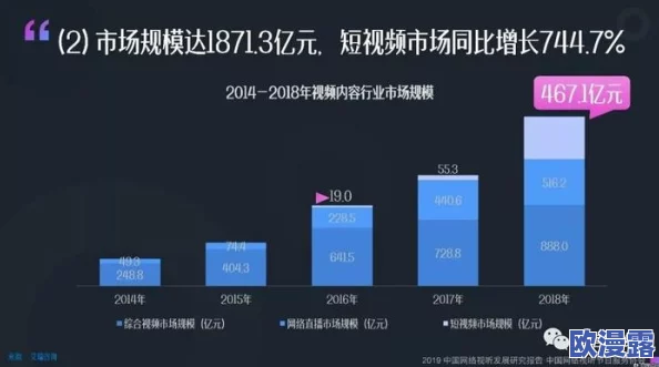 羞羞的视频在线:最新动态揭示了平台用户增长迅速,内容多样化趋势明显,引发广泛关注与讨论 羞羞的视频在线:最新动态揭示了平台用户增长迅速,内容多样化趋势明显,引发广泛关注与讨论