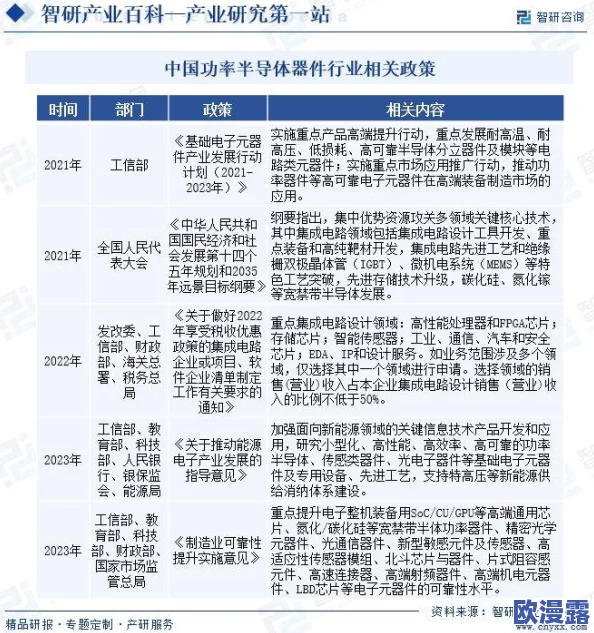 中国黄色高潮片:最新动态揭示行业现状与未来发展趋势,观众反响热烈引发广泛讨论 中国黄色高潮片:最新动态揭示行业现状与未来发展趋势,观众反响热烈引发广泛讨论