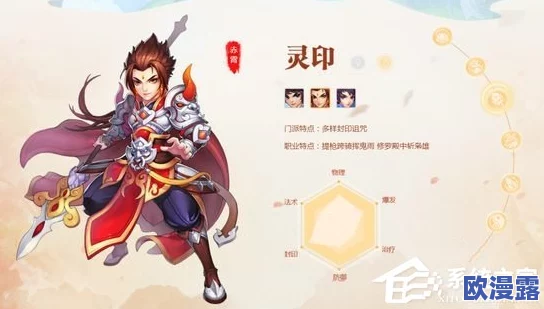 桃源仙境纯阳角色加点攻略：详解4智力1敏捷分配建议
