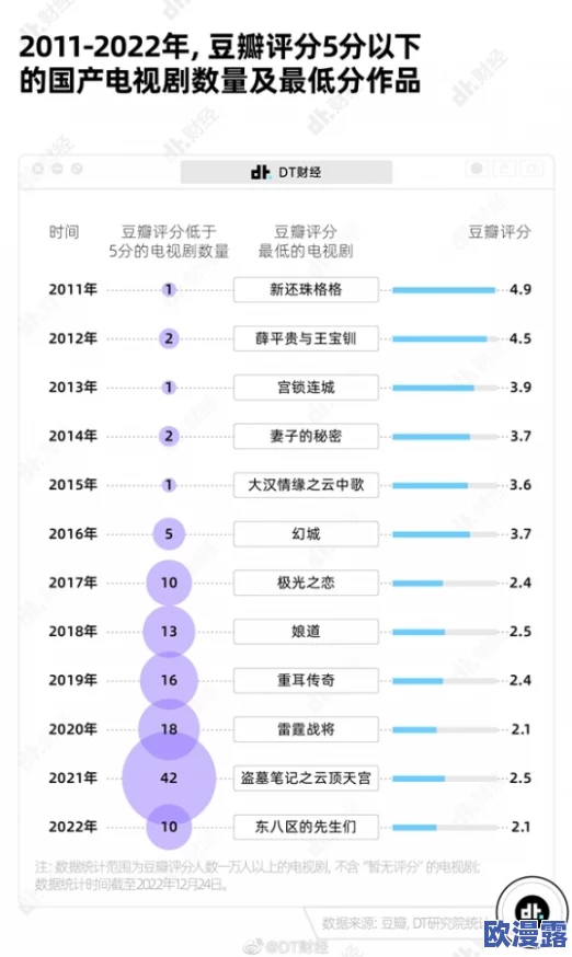 国产精品国产自线在线观看:最新影视作品引发观众热议,讨论剧情与演员表现成焦点话题 国产精品国产自线在线观看:最新影视作品引发观众热议,讨论剧情与演员表现成焦点话题