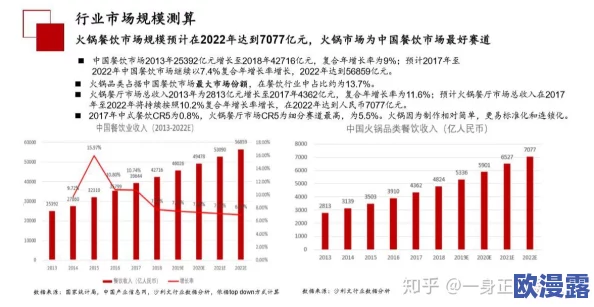 91干比:最新动态揭示其在市场中的影响力与未来发展趋势,值得关注的行业变化与机遇分析 91干比:最新动态揭示其在市场中的影响力与未来发展趋势,值得关注的行业变化与机遇分析
