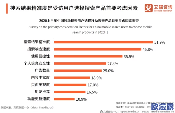 91无人区乱码一二三四区别:最新研究揭示不同类型乱码的特征与应用场景分析 91无人区乱码一二三四区别:最新研究揭示不同类型乱码的特征与应用场景分析
