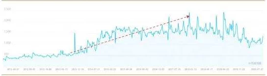 狠狠丁香激情久久综合:最新动态揭示了这一现象背后的深层次原因与影响,值得关注的趋势和变化逐渐浮出水面 狠狠丁香激情久久综合:最新动态揭示了这一现象背后的深层次原因与影响,值得关注的趋势和变化逐渐浮出水面