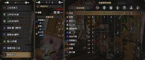 怪物猎人大狩猎：全面解析装饰品系统，打造个性化猎人装备指南