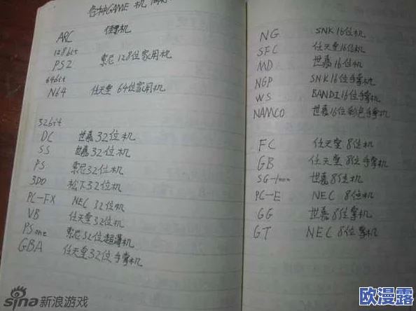 老周的玩具日记txt：揭开隐藏在玩具背后的秘密，竟然与童年回忆息息相关！