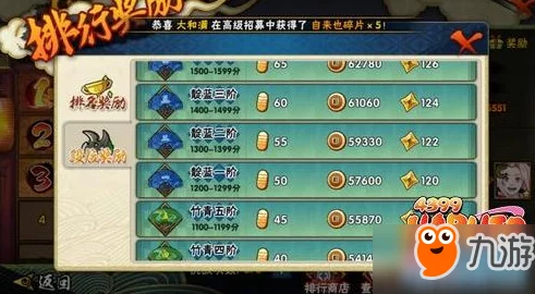 火影忍者手游平民玩家必备：13个高效金币获得途径全面一览