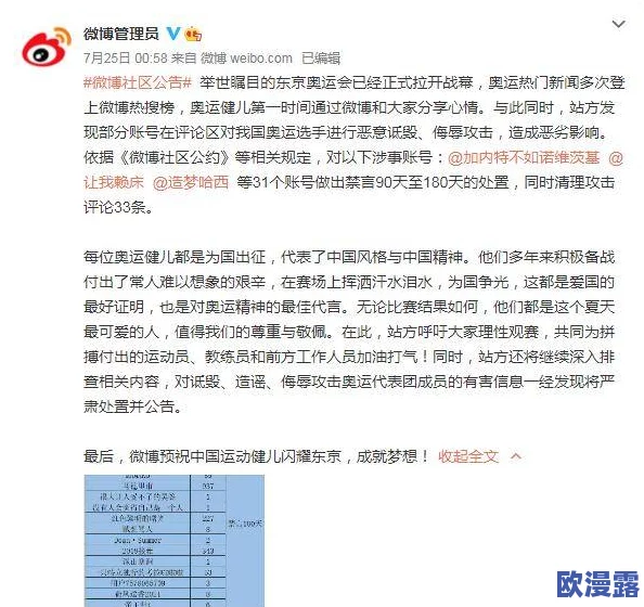 性放荡的三级小说：近年来该类型作品在网络平台上逐渐增多，引发了社会对其内容和影响的广泛讨论与关注