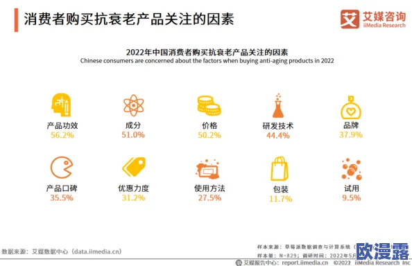 视频国产精品:最新动态揭示了行业发展趋势与消费者需求的变化,助力品牌提升市场竞争力 视频国产精品:最新动态揭示了行业发展趋势与消费者需求的变化,助力品牌提升市场竞争力