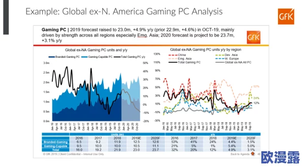 苏畅情欲按摩:最新动态揭示行业发展趋势与消费者需求变化,带来全新体验与服务理念 苏畅情欲按摩:最新动态揭示行业发展趋势与消费者需求变化,带来全新体验与服务理念